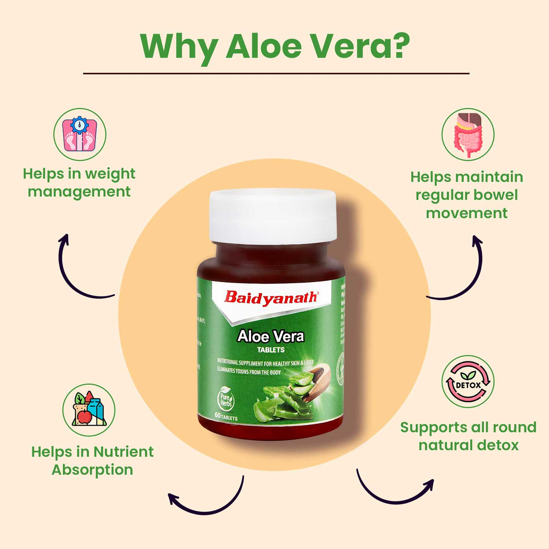 Baidyanath Aloe Vera Tablets  (60 Tablets)