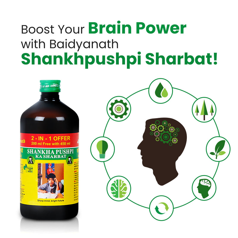 Baidyanath Shankhapushpi Sharbat - 650 ml | Helps Improve Memory, Cognitive skills & Mental fatigue (Pack of 1)
