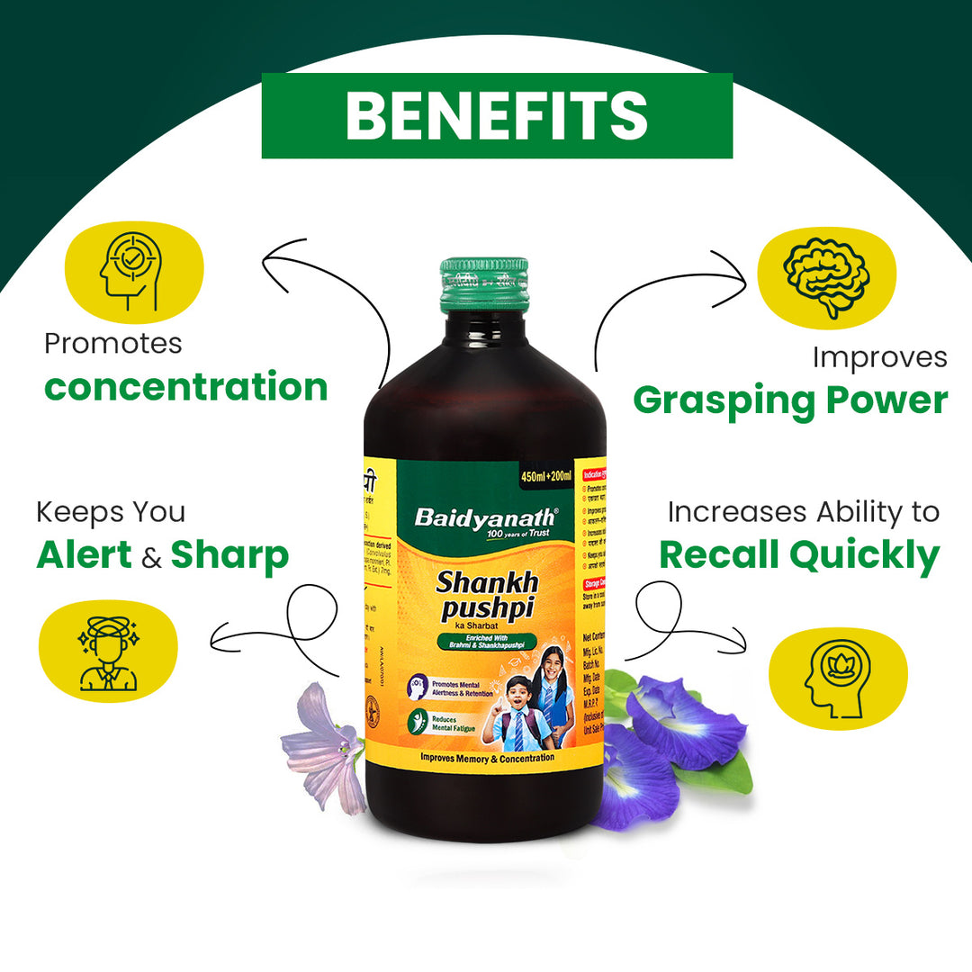 Baidyanath Shankhapushpi Sharbat - 650 ml ( 450ml+200ml Free) | Helps Improve Memory, Cognitive skills & Mental fatigue