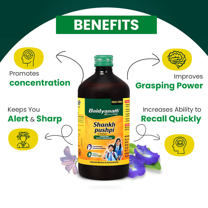 Baidyanath Shankhapushpi Sharbat - 650 ml ( 450ml+200ml Free) | Helps Improve Memory, Cognitive skills & Mental fatigue