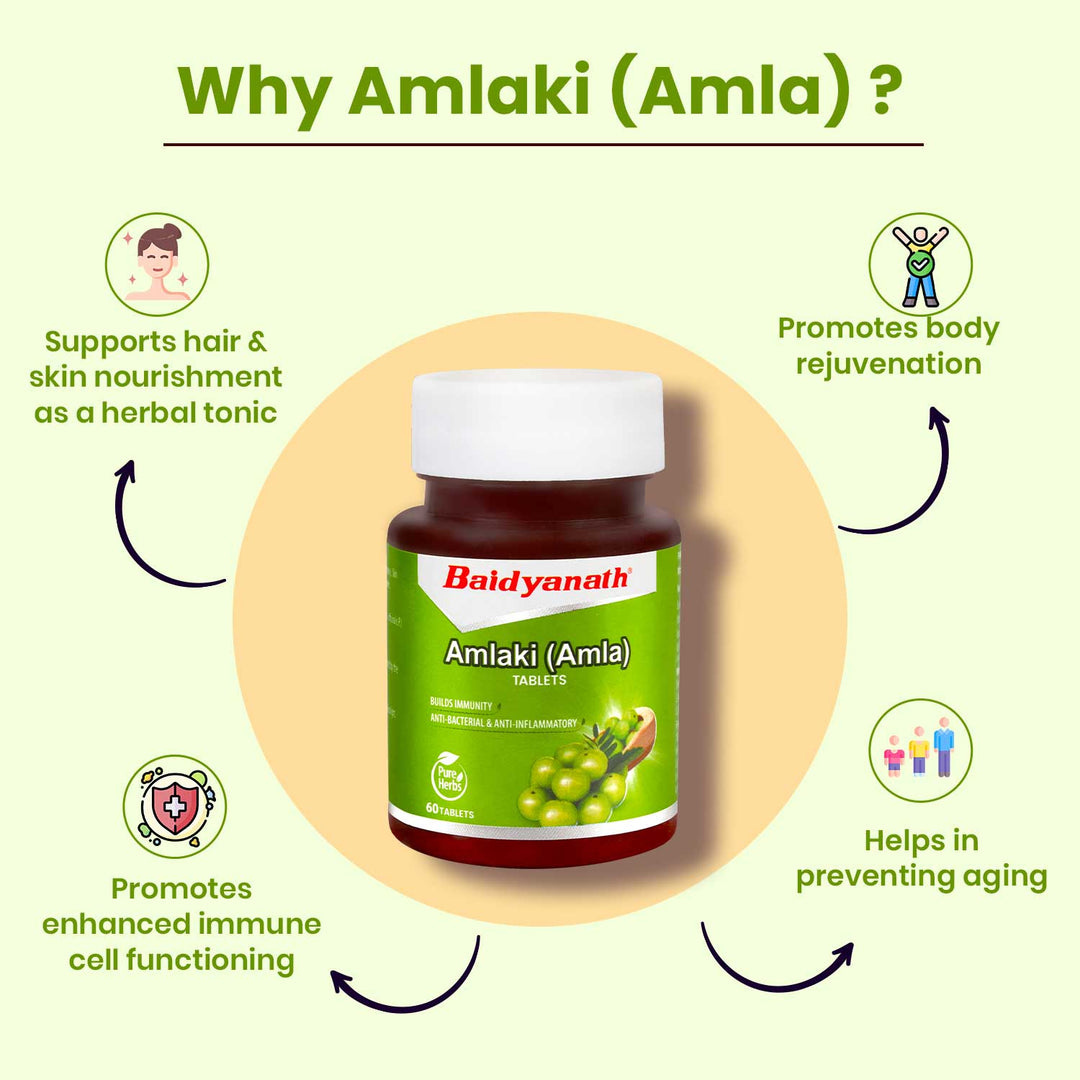 Baidyanath Amlaki (Amla) Tablets (60 Tablets)