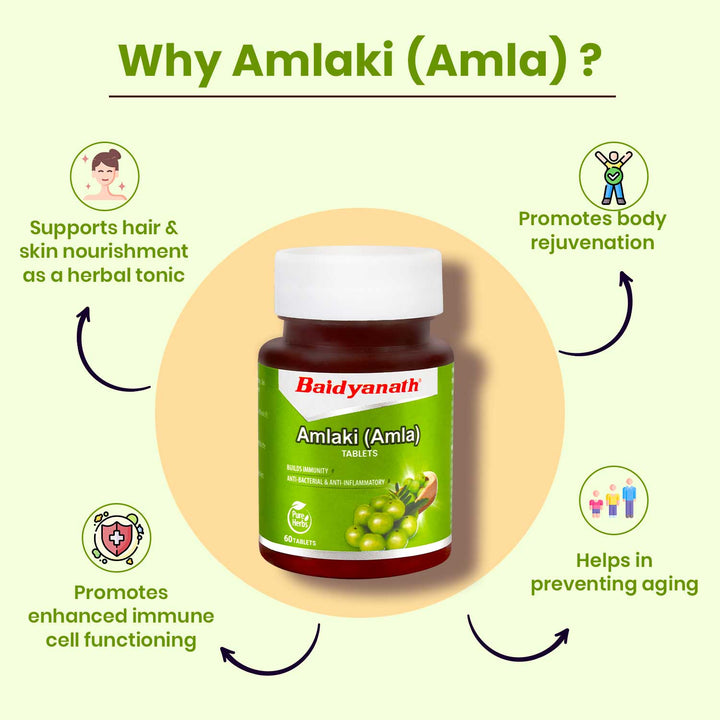 Baidyanath Amlaki (Amla) Tablets (60 Tablets)