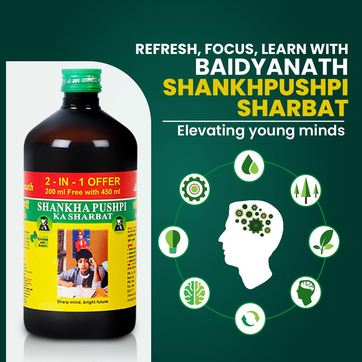Baidyanath Shankhapushpi Sharbat bottle tagline highlight 'Refresh, focus, learn with baidyanath shankhpushpi sharbat elevating young minds' icon presents