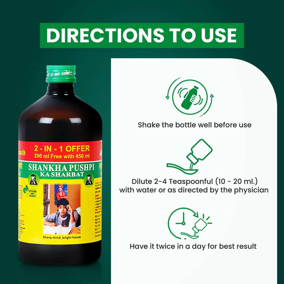 Baidyanath Shankhapushpi Sharbat bottle and directions to use icon.