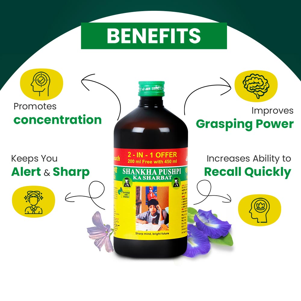 In this image highlight the benefits Baidyanath Shankhapushpi Sharbat