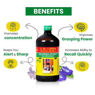 Baidyanath Shankha Pushpi Sharbat 450ml+200ml for Kids, Helps in Brain Concentration, Boost Memory & Learning Ability