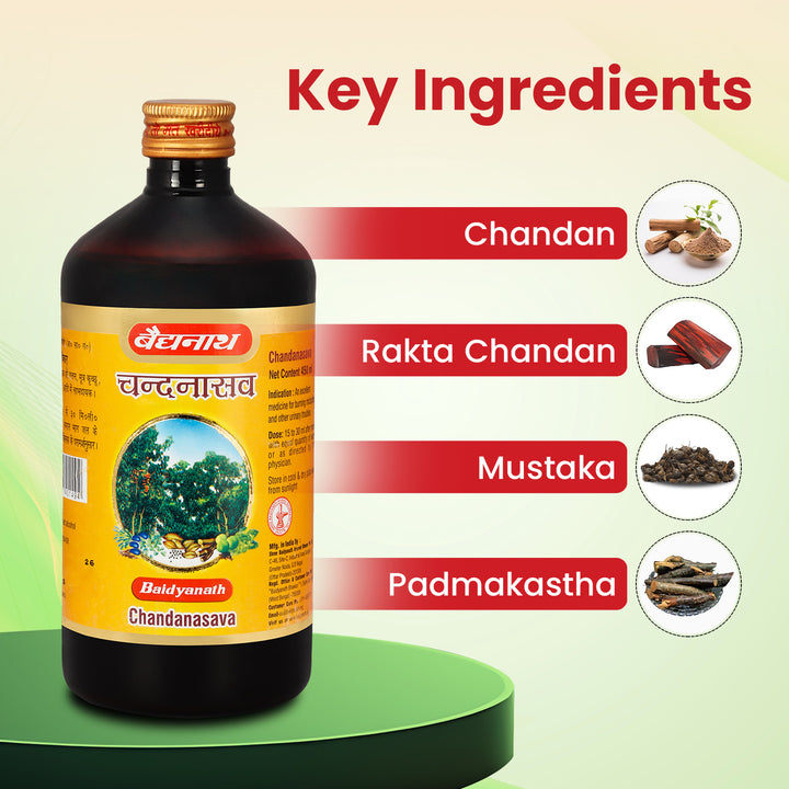 Baidyanath Chandanasava Ayurvedic tonic bottle with key ingredients including Chandan, Rakta Chandan, Mustaka, and Padmakastha displayed alongside for natural UTI relief.