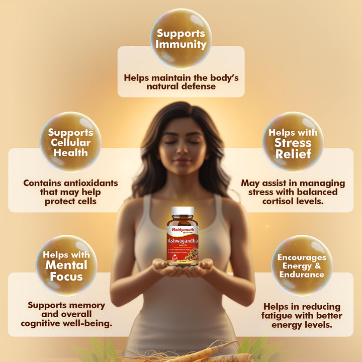 Baidyanath Ashwagandha- General Wellness Tablets (60 Tab) | Rejuvenates Mind and Body