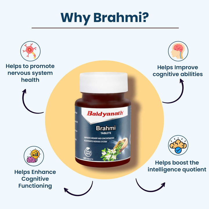 Baidyanath Brahmi Tablets (60 Tablets)