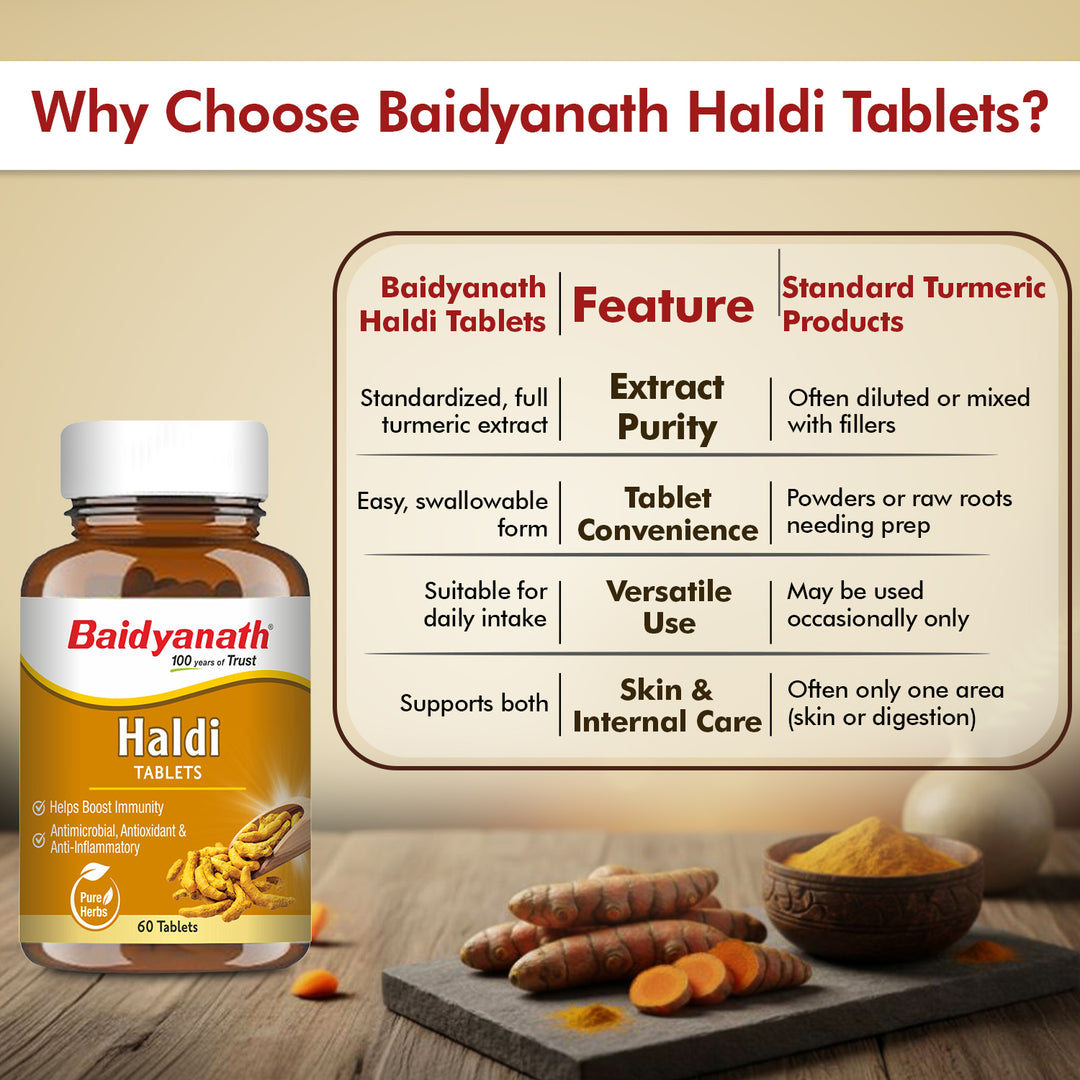 Baidyanath Haldi Tablets - 60Tablet | Natural Haldi Extract | Helps Boost Immunity, Blood Cleansing & Skin Problems