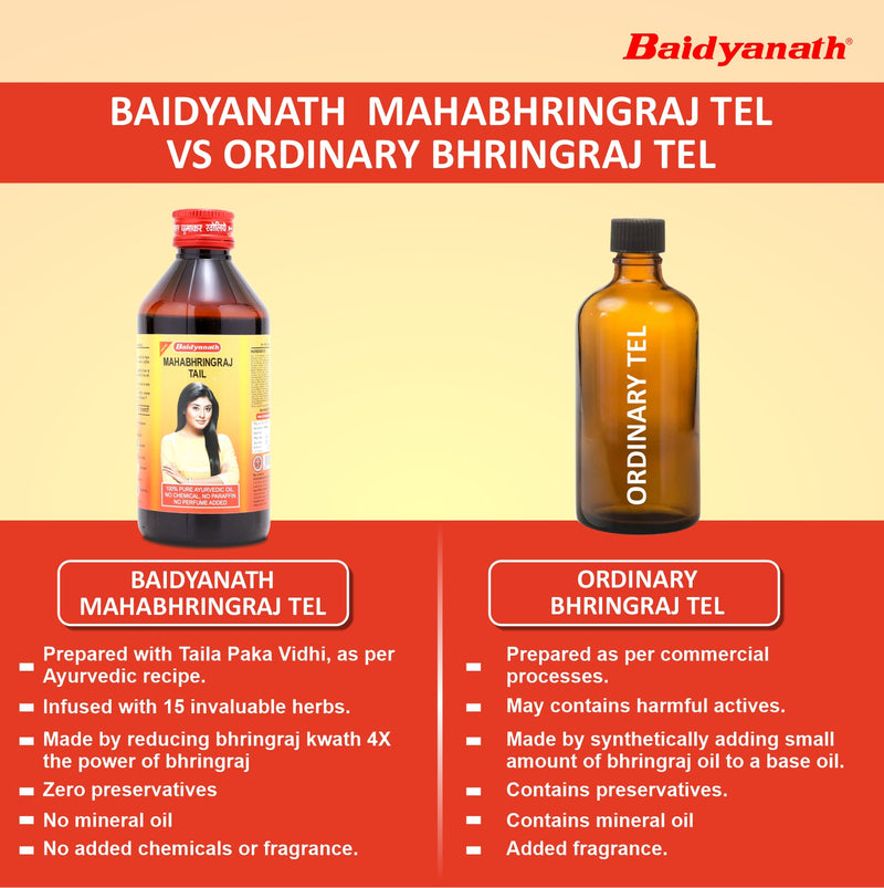 Baidyanath Mahabhringraj Hair Oil 200 ml