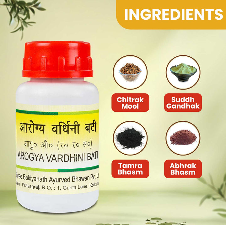 Baidyanath Arogya Vardhini Bati (80 Tablets)