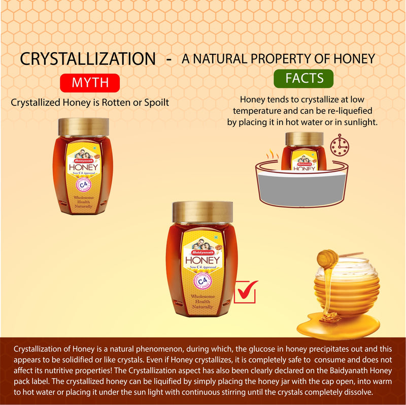 Baidyanath Honey | C4 Approved, Unadulterated, Pure Honey (500 g)