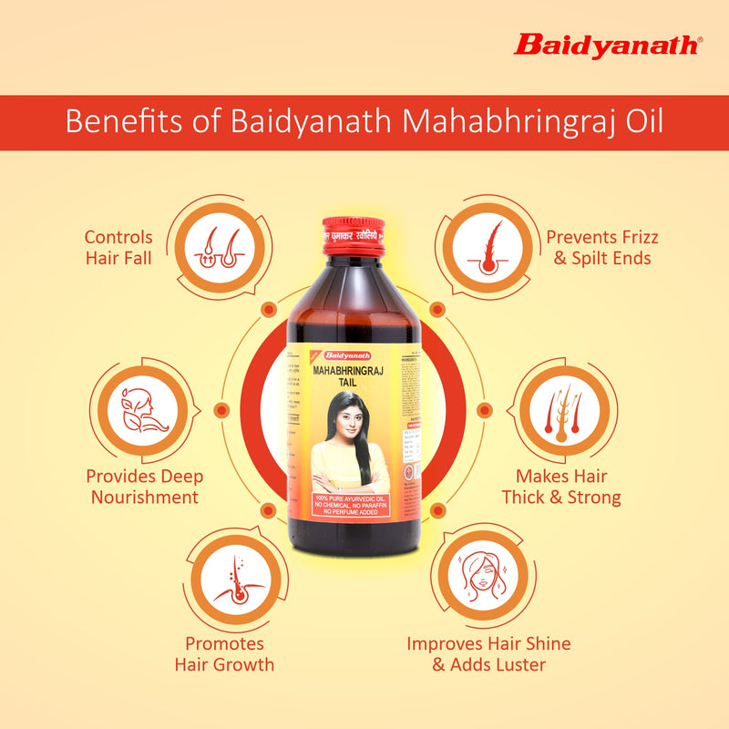 Patanjali Ayurveda Kesh Kanti Amla Hair Oil: Buy bottle of 50 ml Oil at  best price in India | 1mg