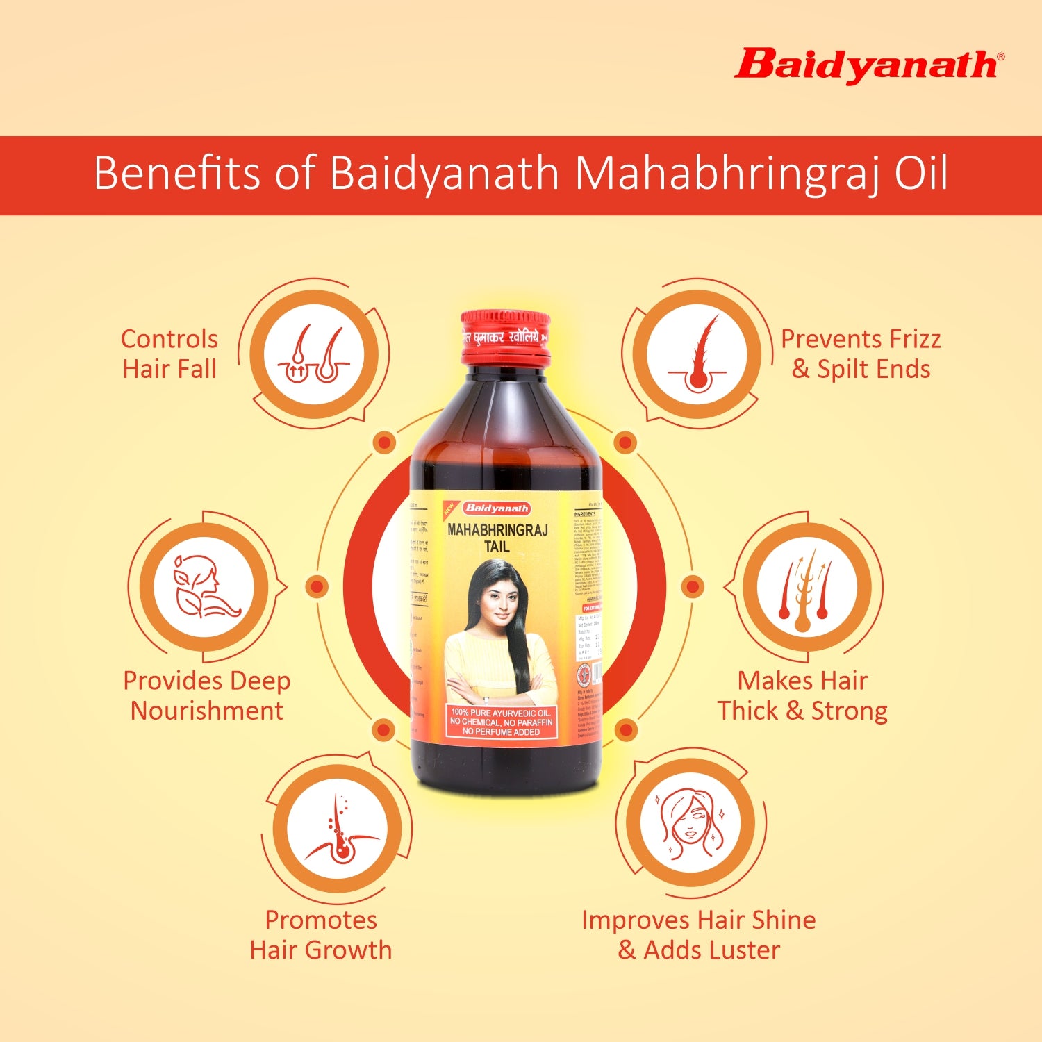 Spectacular Baidyanath Mahabhringraj Oil Artwork for Desktop Spectacular Baidyanath Mahabhringraj Oil Artwork for Desktop