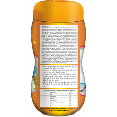 Baidyanath Sugarfree Chyawan Vit 1KG-PACK of 2